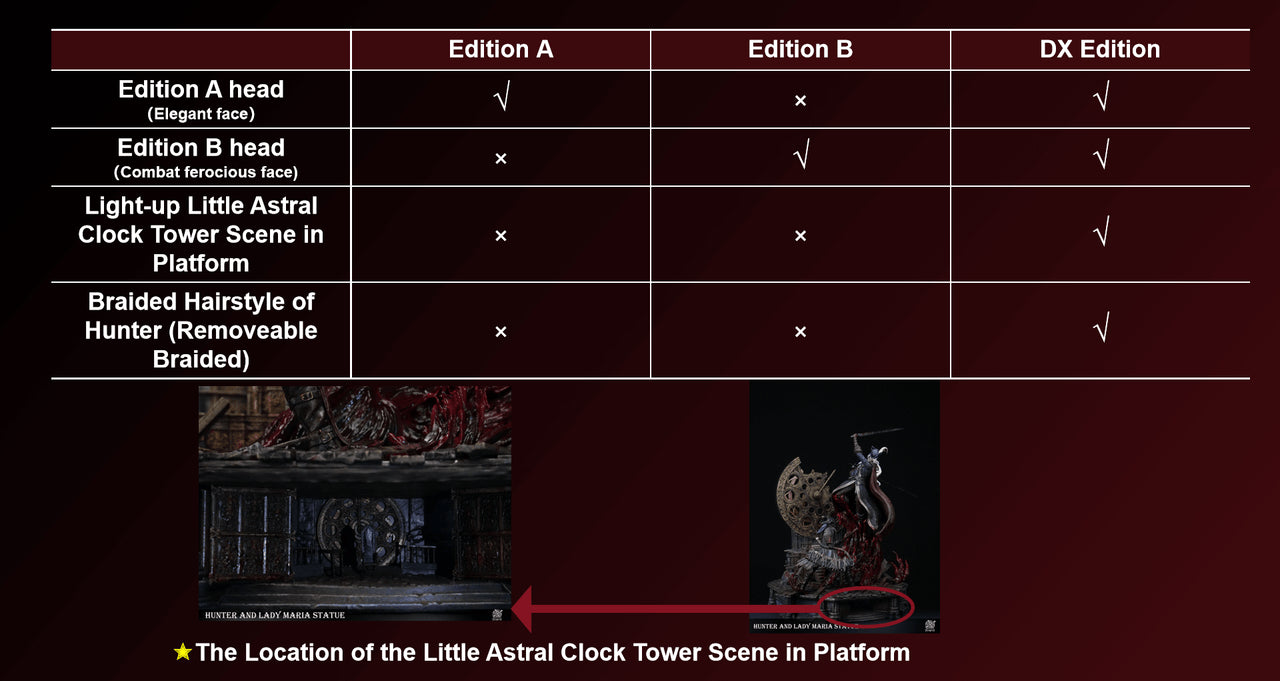 [Pre-Order] Bard Studio - Statue - Bloodborne - Fight in the Astral Clock Tower Lady Maria vs. Hunter
